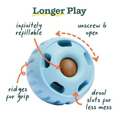 WOOF - The Birthday Pupsicle