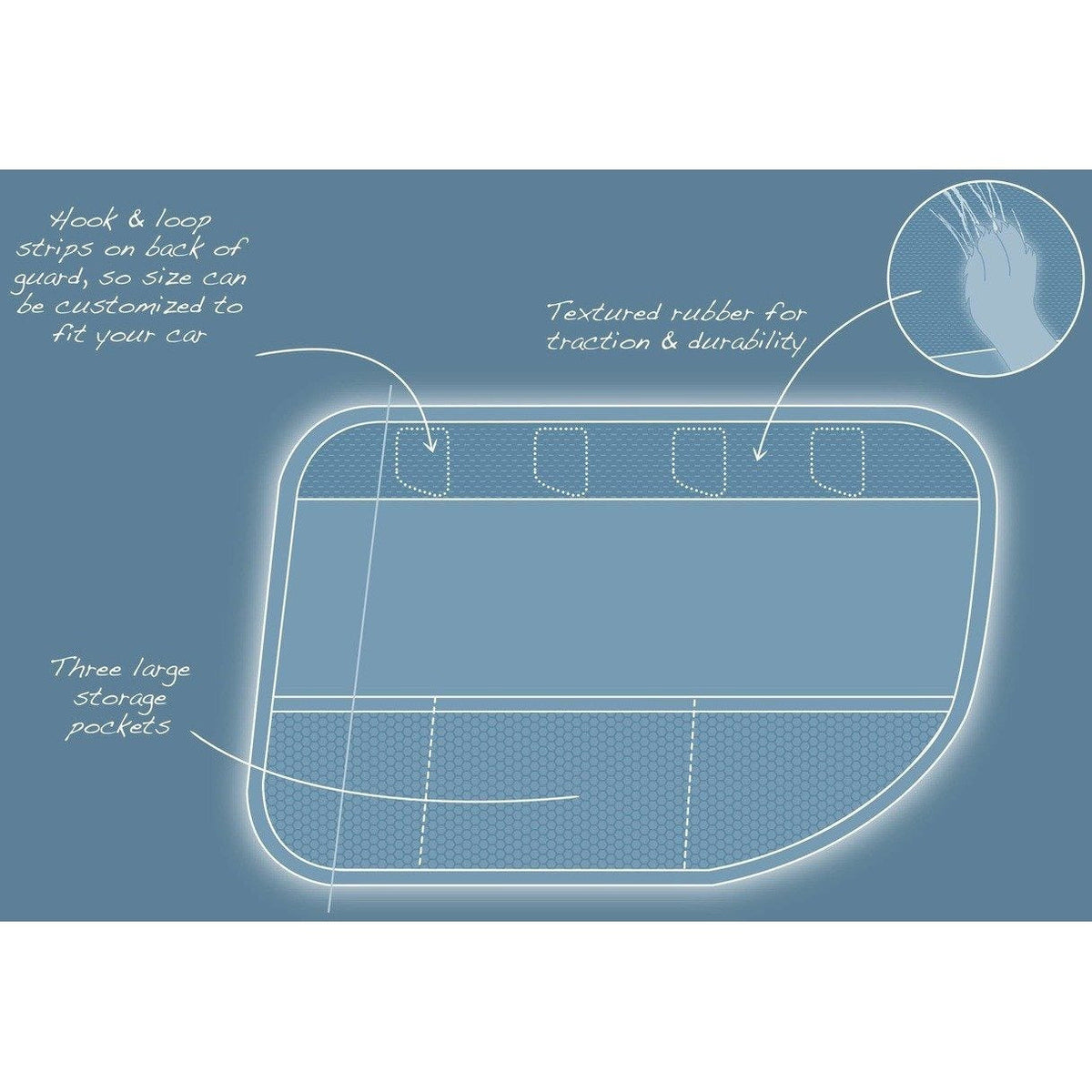 Kurgo - Car Door Guards