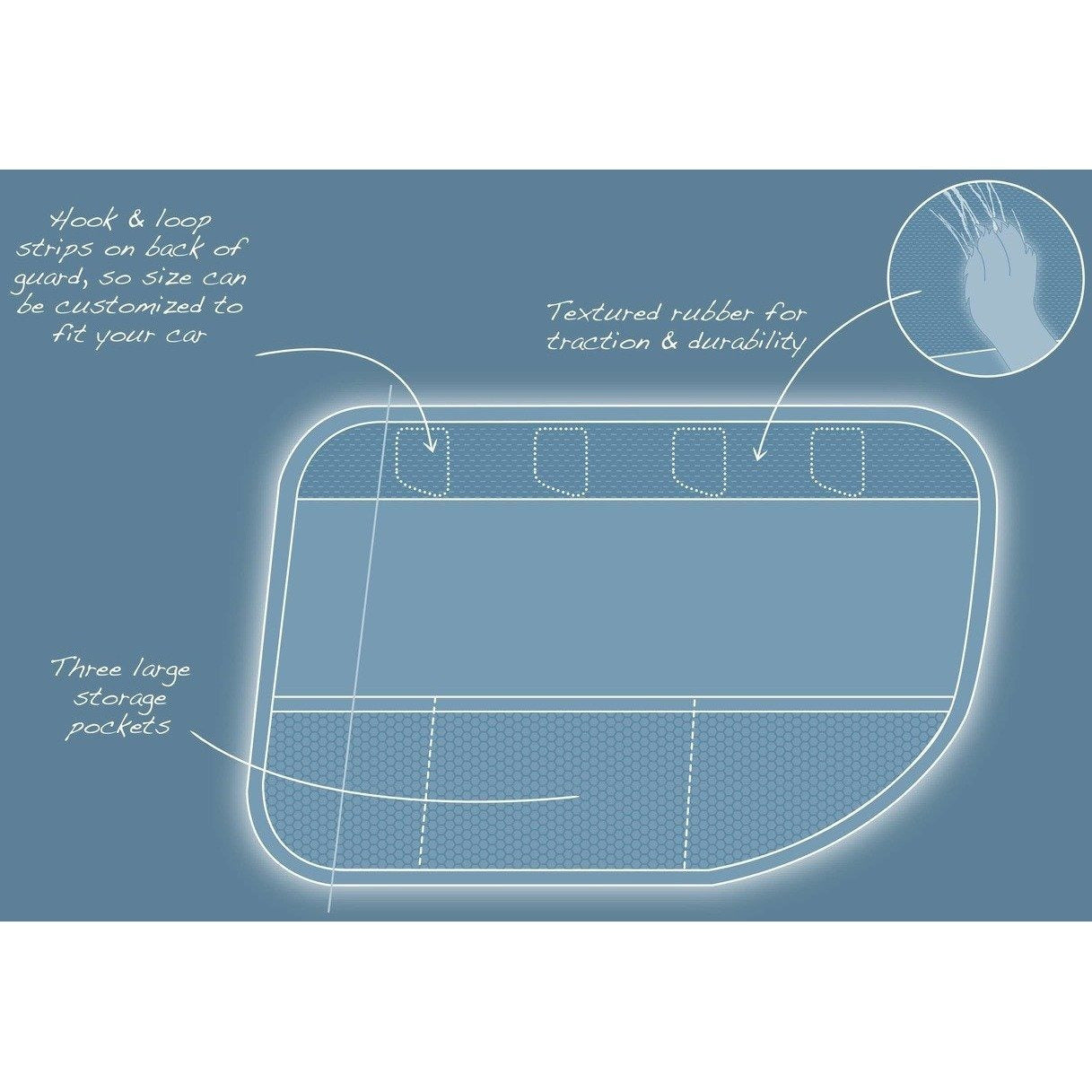 Kurgo - Car Door Guards