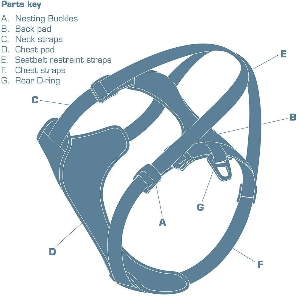 Kurgo - Impact Harness