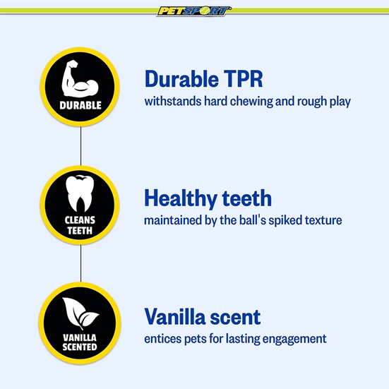 Petsport - Gorilla Balls Dog Toy - Assorted Colors